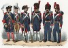 Униформа французских пеших артиллеристов с 1674 по 1840 гг. Costumes de l'armée française depuis Louis XIV, jusqu'à nos jours, л.39. Париж, 1841