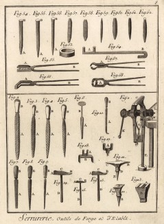 Слесарная мастерская. Инструменты для ковки и верстак (Ивердонская энциклопедия. Том IX. Швейцария, 1779 год)