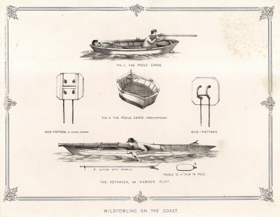Лодки и приспособления для охоты на диких птиц. The Book of Field Sports and Library of Veterinary Knowledge. Лондон, 1864