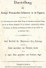 Титульный лист Darstellung der Konigl. Preussischen Infanterie in 36 figuren... Репринт 1900 года. Берлин.