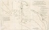 Бой на Баскском рейде -- сражение периода наполеоновских войн в Бискайском заливе 11-12 апреля 1808 года. План боя с указанием местоположения кораблей Томаса Кокрейна. 