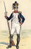1807 г. Фузилер 112-го полка французской линейной пехоты. Коллекция Роберта фон Арнольди. Германия, 1911-28