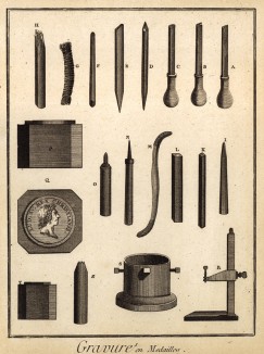 Инструменты для гравирования на медалях (Ивердонская энциклопедия. Том V. Швейцария, 1777 год)