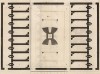 Зеркальный завод. План цеха (Ивердонская энциклопедия. Том X. Швейцария, 1780 год)