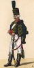1802 г. Гусар Великого герцогства Баден. Коллекция Роберта фон Арнольди. Германия, 1911-29
