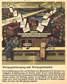 Торговля ценными бумагами. Из брошюры Das Deutche Bankwesen - краткой истории мировой финансовой системы и немецкого банковского дела в 30 картинках, изложенной нацистскими художниками. Эссен, 1938