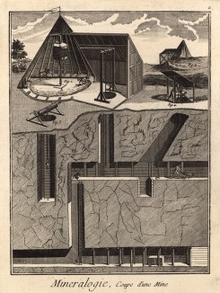 Минералогия. Выборка руды (Ивердонская энциклопедия. Том VIII. Швейцария, 1779 год)