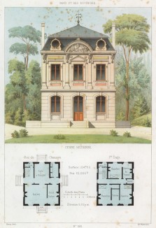 Дом по проекту модного архитектора Марти (A. Marty) (из популярного у парижских архитекторов 1880-х Nouvelles maisons de campagne...)