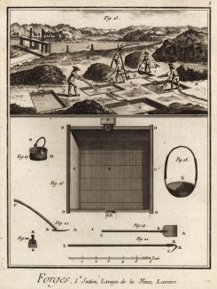 Кузнечный цех. Первая секция. Промывка руды, мойка (Ивердонская энциклопедия. Том V. Швейцария, 1777 год)