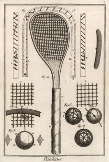 Изготовление ракеток. Сетка (Ивердонская энциклопедия. Том IX. Швейцария, 1779 год)
