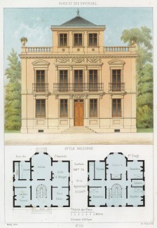 Современная эклектика (из популярного у парижских архитекторов 1880-х Nouvelles maisons de campagne...)