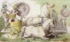 Древнегреческая боевая колесница (из знаменитой работы Джулио Феррарио Il costume antico e moderno, o, storia... di tutti i popoli antichi e moderni, изданной в Милане в 1816 году (Европа. Том I))