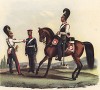 Занятия по выездке прусской конной гвардии в 1815 году (из популярной в нацистской Германии работы Мартина Лезиуса Das Ehrenkleid des Soldaten... Берлин. 1936 год)