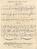Искусство чистописания. Способ написания алфавита (Ивердонская энциклопедия. Том IV. Швейцария, 1777 год)