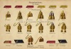 Знаки различия унтер-офицеров и рядовых голландской армии (погоны, шевроны, темляки и пр.)