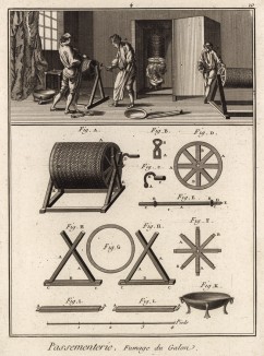 Басонная мастерская. Окуривание басона (Ивердонская энциклопедия. Том IX. Швейцария, 1779 год)