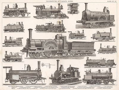 Различные виды локомотивов.