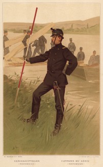 Капитан швейцарских инженерных войск (пантонёр) руководит переправой (из альбома хромолитографий L' Armée Suisse... Цюрих. 1894 год)