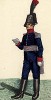 1810 г. Лейтенант гвардейского пехотного полка Великого герцогства Гессен в полевой форме. Коллекция Роберта фон Арнольди. Германия, 1911-29