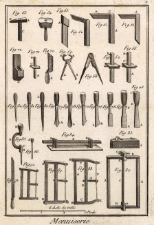 Столярная мастерская. Инструменты (Ивердонская энциклопедия. Том VIII. Швейцария, 1779 год)