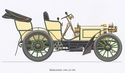 Автомобиль Mercedes (35 ps), модель 1900 года. Из американского альбома Old cars 60-х гг. XX в.