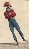 Улан императорской гвардии Наполеона - конькобежец. Одет в ментик - короткую куртку, отороченную каракульчой, и каскетку. Из первого французского журнала мод эпохи ампир Journal des dames et des modes, Париж, 1813. Модель № 1286