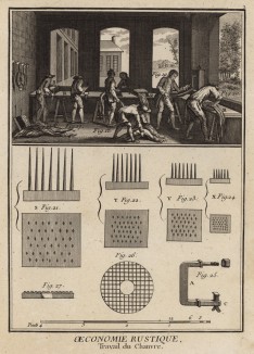 Сельское хозяйство. Обработка пеньки и инструменты. (Ивердонская энциклопедия. Том I. Швейцария, 1775 год)