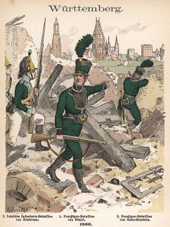 Униформа артиллерии армии Великого герцогства Гессен-Дармштадт в 1812 г. Uniformenkunde Рихарда Кнотеля, л.35. Ратенау (Германия), 1890
