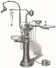 Оборудование для стоматологического кабинета в Америке 1920-х годов. 