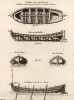 Морской флот. Строение шлюпки. (Ивердонская энциклопедия. Том VII. Швейцария, 1778 год)