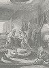 Кориолан прощается с вольском. Лист из "Краткой истории Рима" (Abrege De L'Histoire Romaine), Париж, 1760-1765 годы