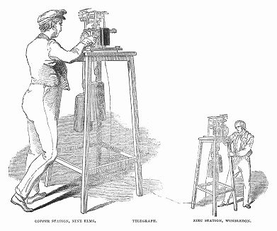 Электрический телеграф, позволяющий передавать изображения по проводам, запатентованный в 1843 году шотландским физиком и изобретателем Александром Бэйном (1811 -- 1877 гг.) в действии (The Illustrated London News №105 от 04/05/1844 г.)
