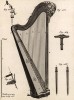 Производство музыкальных инструментов. Арфа (Ивердонская энциклопедия. Том VIII. Швейцария, 1779 год)