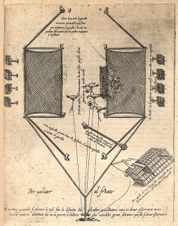 Ловля птиц с помощью клетки из веток или сетки-ловушки. Из первого (1622 г.) издания работы итальянского философа и натуралиста Джованни Пьетро Олины (1585-1645) 