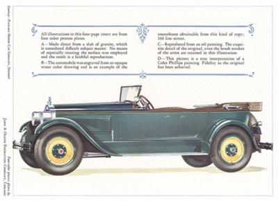 Автомобиль Packard, модель 1920-х годов. 