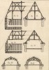 Плотницкие работы. Двускатные крыши и мансарды (Ивердонская энциклопедия. Том III. Швейцария, 1776 год)