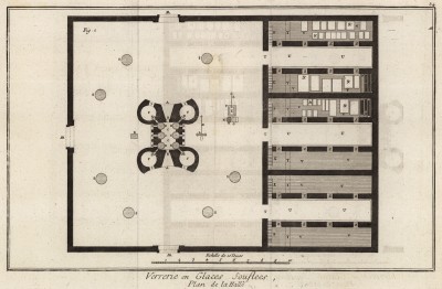 Завод дутого стекла. План цеха (Ивердонская энциклопедия. Том X. Швейцария, 1780 год)