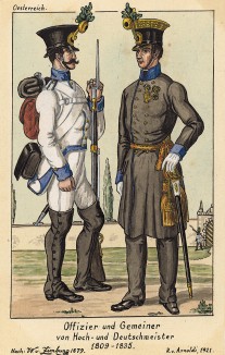 1798-1809 гг. Солдаты австрийской пехоты в полевой форме.  Коллекция Роберта фон Арнольди. Германия, 1911-29