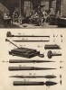 Гравирование. Инструменты для резцовой гравюры на меди (Ивердонская энциклопедия. Том V. Швейцария, 1777 год)