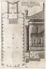 План храма Минервы на Форуме Нервы в Риме. 