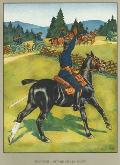 Пулеметы на позиции! Униформа швейцарской пехоты во время Первой мировой войны. Notre armée. Женева, 1915
