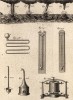 Физика. Термометр, смерчи (Ивердонская энциклопедия. Том IX. Швейцария, 1779 год)