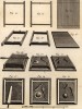 Литьё по песку. Рамы для литья (Ивердонская энциклопедия. Том IV. Швейцария, 1777 год)