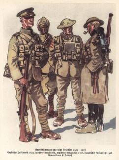 Полевая форма британской пехоты образца 1914-18 гг. (из популярной в нацистской Германии работы Мартина Лезиуса Das Ehrenkleid des Soldaten... Берлин. 1936 год)