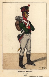 1810 г. Канонир артиллерии королевства Саксония. Коллекция Роберта фон Арнольди. Германия, 1911-29