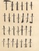 Мастерская по обработке мрамора. Инструменты. (Ивердонская энциклопедия. Том VII. Швейцария, 1778 год)