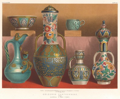 Расписная глиняная посуда из Алжира и Турции. Каталог Всемирной выставки в Лондоне 1862 года, т.2, л.195