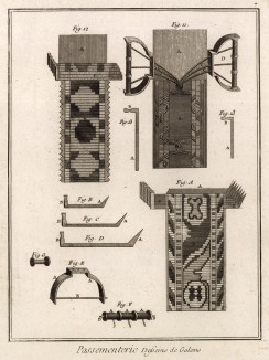Басонная мастерская. Рисунки басонов (Ивердонская энциклопедия. Том IX. Швейцария, 1779 год)