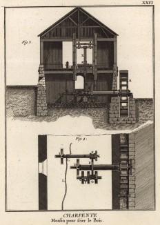Плотницкие работы. Лесопилка в разрезе (Ивердонская энциклопедия. Том III. Швейцария, 1776 год)