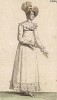 Платье с высоким поясом, украшенное лентами, с воротником-шалькой. Из первого французского журнала мод эпохи ампир Journal des dames et des modes, Париж, 1813. Модель № 1346